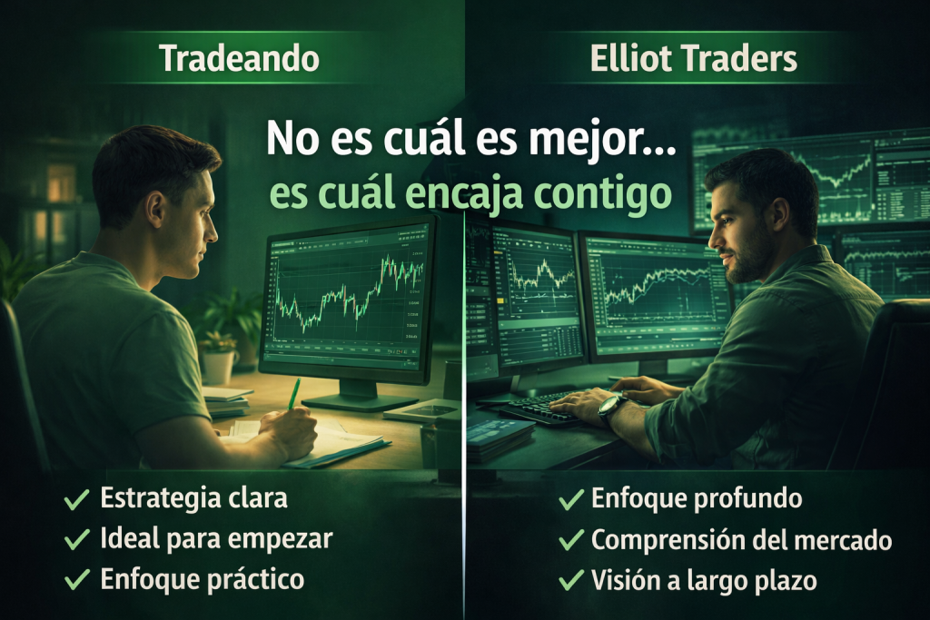 tradeando vs elliot traders cual es mejor trading opiniones comparativa formaciones trading españa